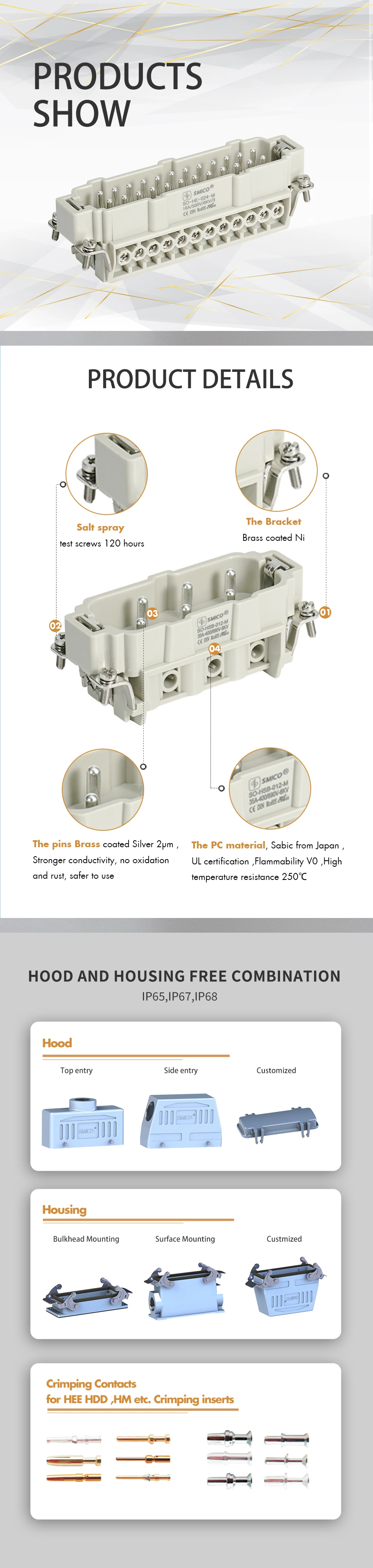 Heavy Duty Rectangular Temperature Controller Connectors 24 pin