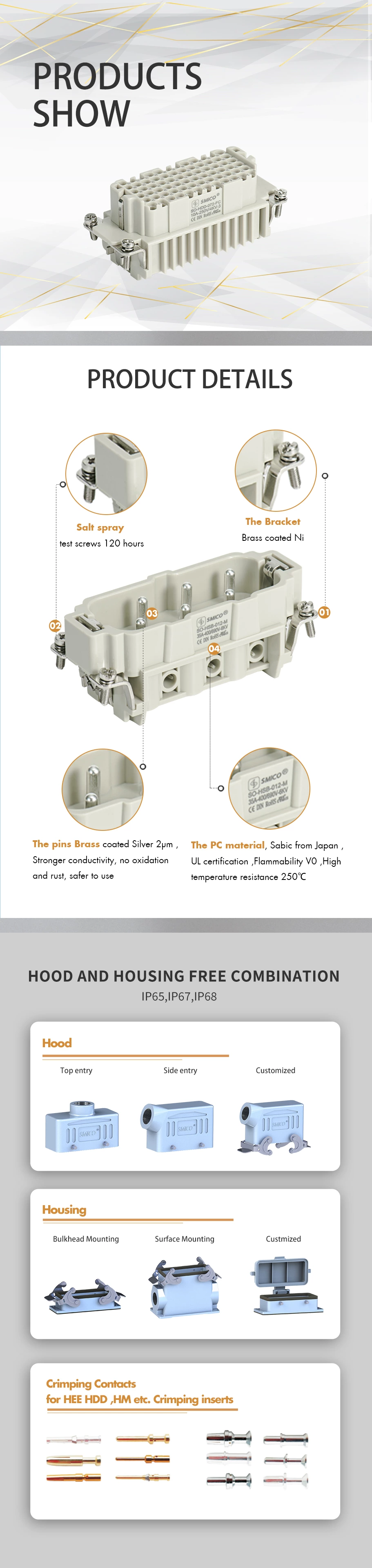 HDD-072-FC female crimping heavy duty connector