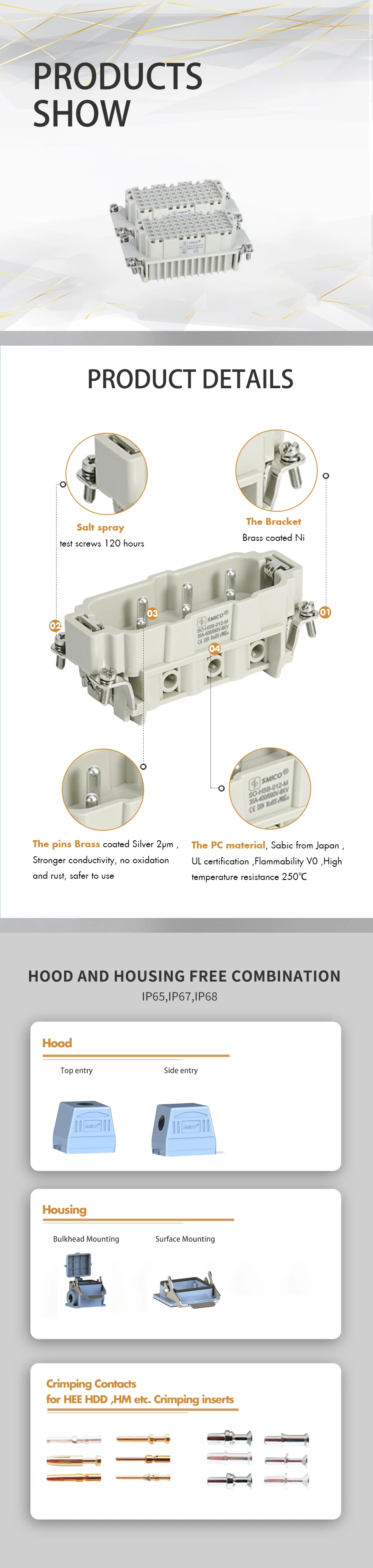 Rectangular heavy duty connector HDD crimping series