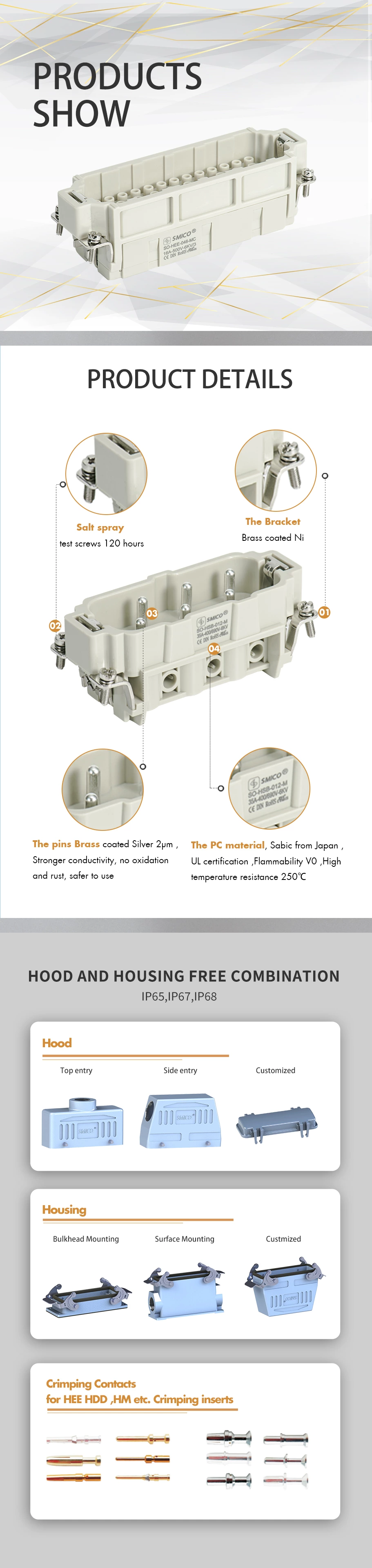 Heavy duty Crimping connectors High Density module HEEE-048-FC Pins female inserts connector