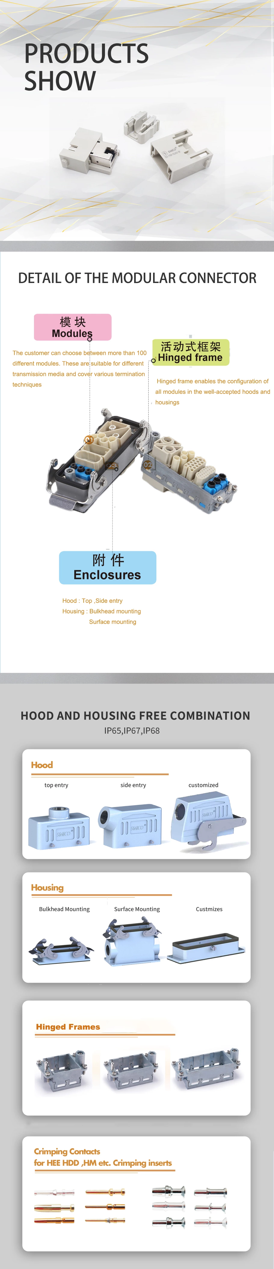 Heavy Duty Modular Connector USB Module male Gender Changer 09140014601